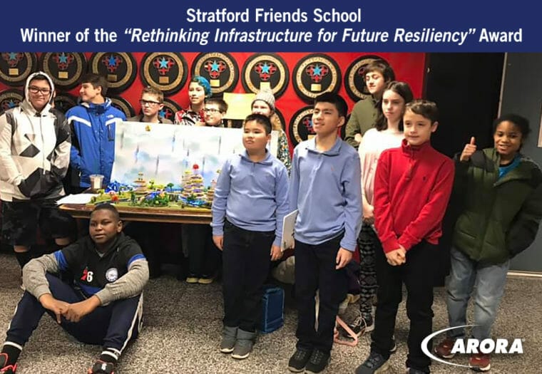 2020 Future City Philadelphia Competition