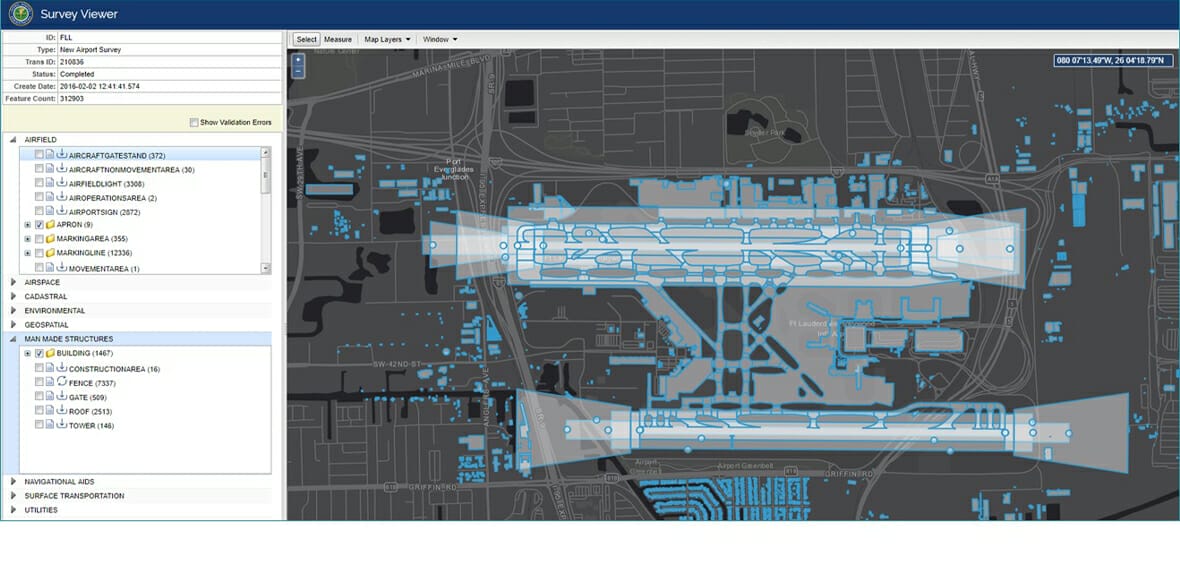 Master Plans Supplemental Services