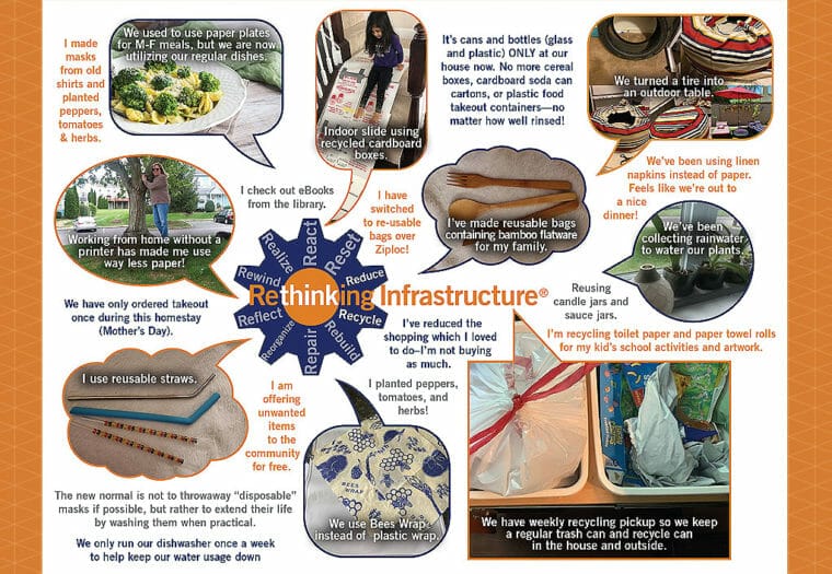 Reduce & Recycle Graphic