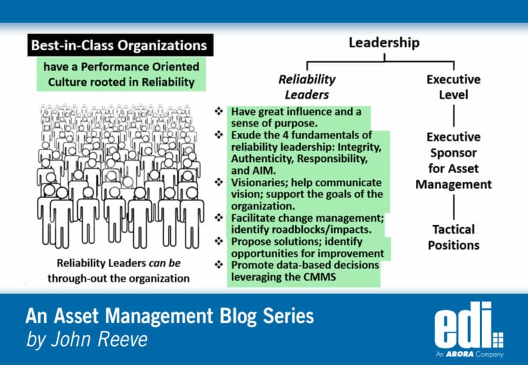 Reliability Leaders Can Be Everywhere
