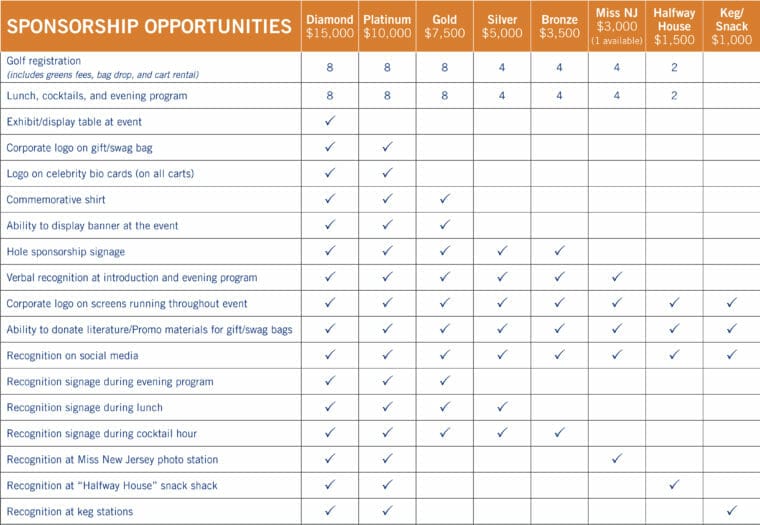 Sponsorship Opportunities Slideshow 2